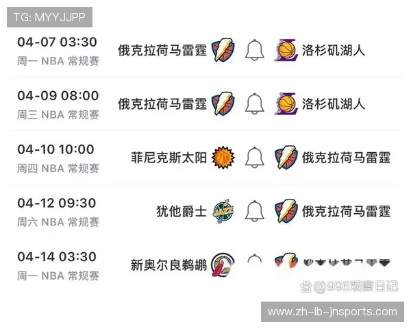 火箭队与雷霆的第五场比赛结果对晋级有何影响