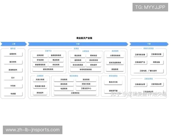 火箭队整体估价及市场价值分析