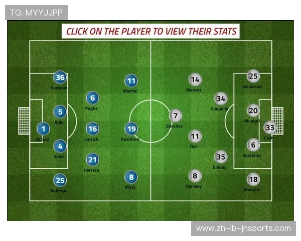 英超联赛赛程时间表：英超联赛赛程时间表及比赛安排